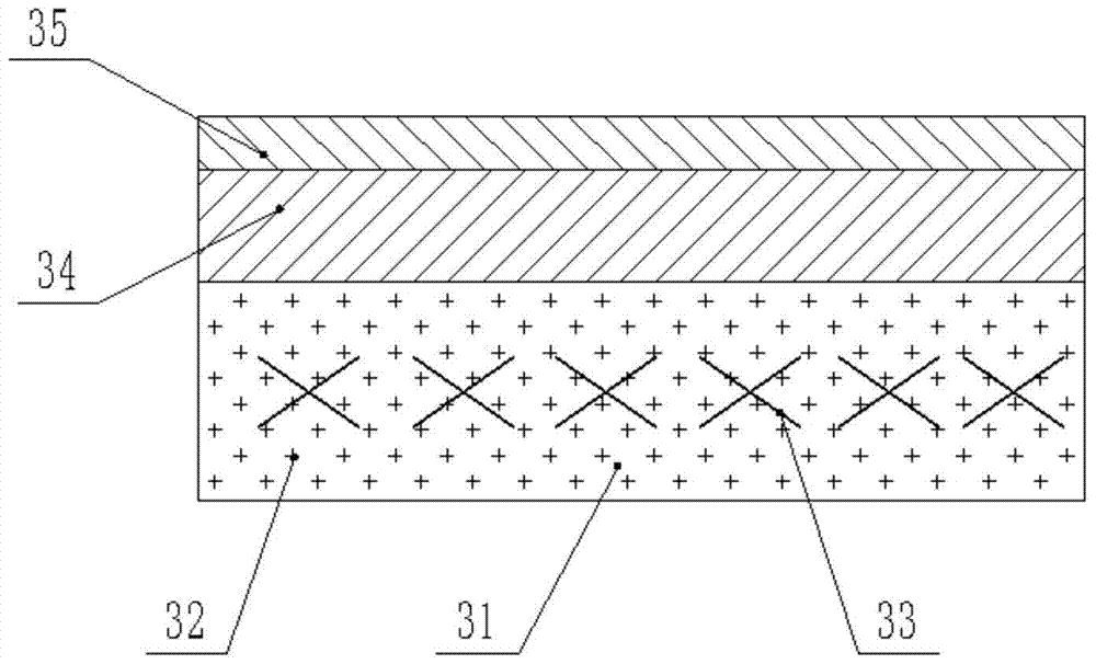 A warming and heat preservation biogas pond