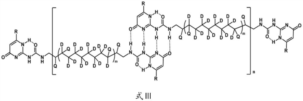 A kind of deuterated supramolecular polymer and preparation method thereof