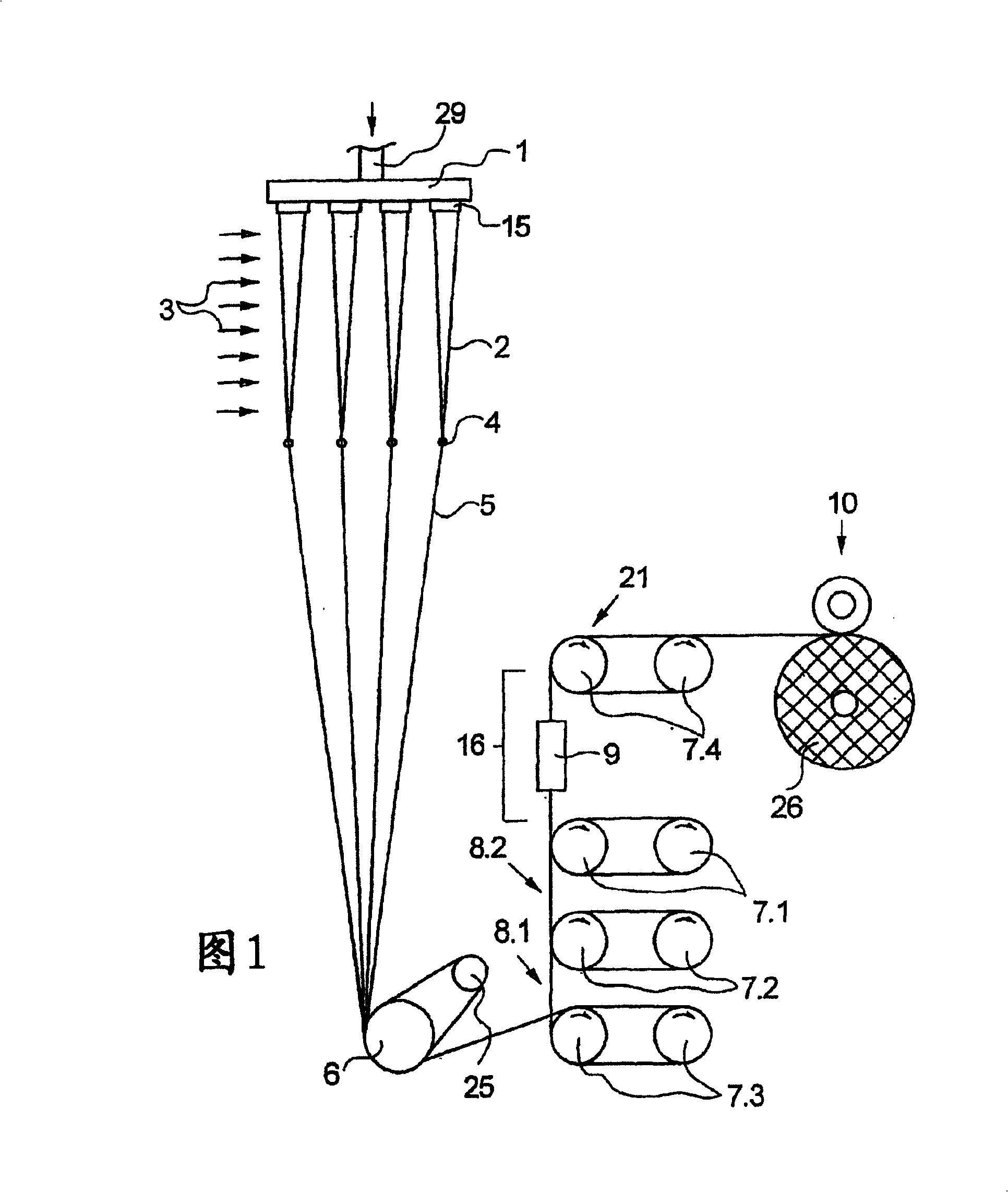 Method and device for producing a low-shrinking smooth yarn