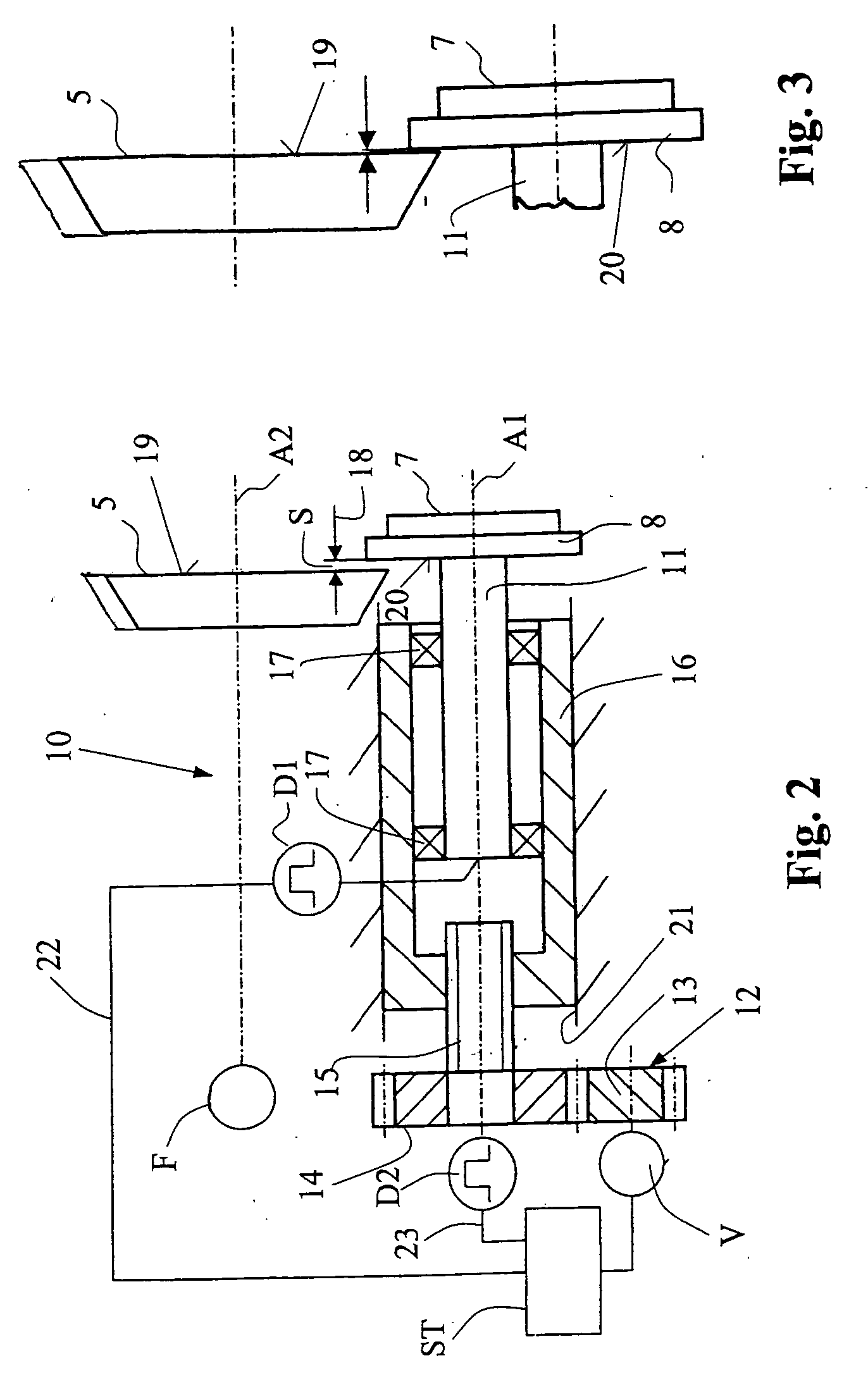 Rotary cutter