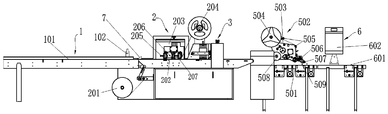 Heat shrinkable film packaging production line