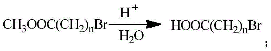 A high-modulus low-shrinkage activated polyester industrial yarn and its preparation method