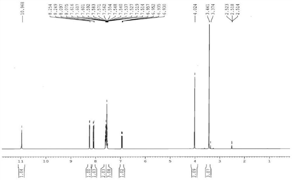 Preparation method for 2-methoxy-N-(2-nitro-5-phenylthio) phenylacetamide