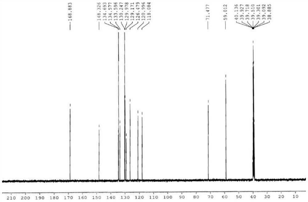 Preparation method for 2-methoxy-N-(2-nitro-5-phenylthio) phenylacetamide