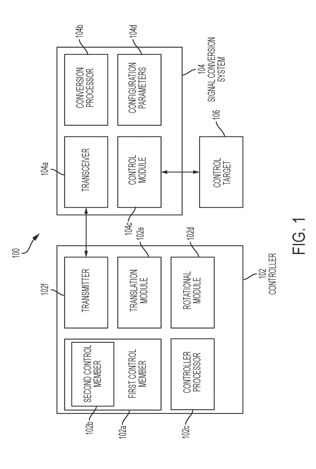 Dynamically Balanced Multi-Degrees-of-Freedom Hand Controller