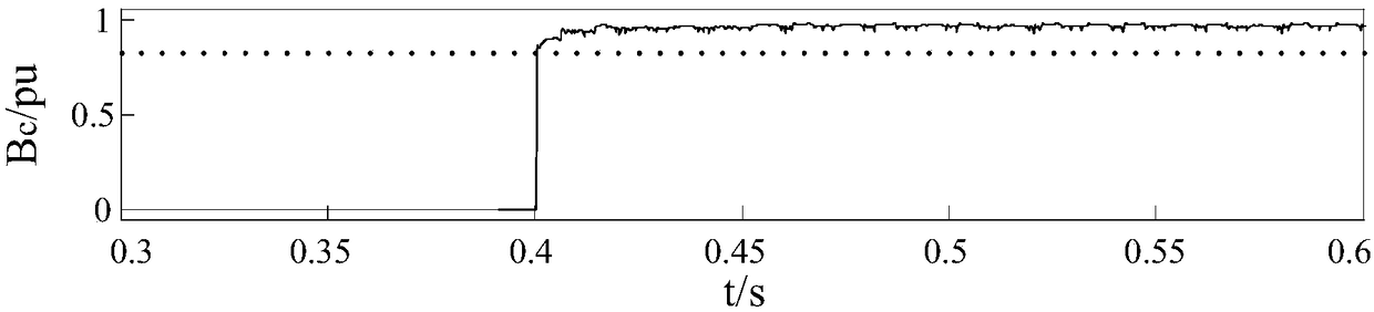 Bhattacharyya-distance-algorithm-based excitation inrush current and fault differential current identification method of transformer