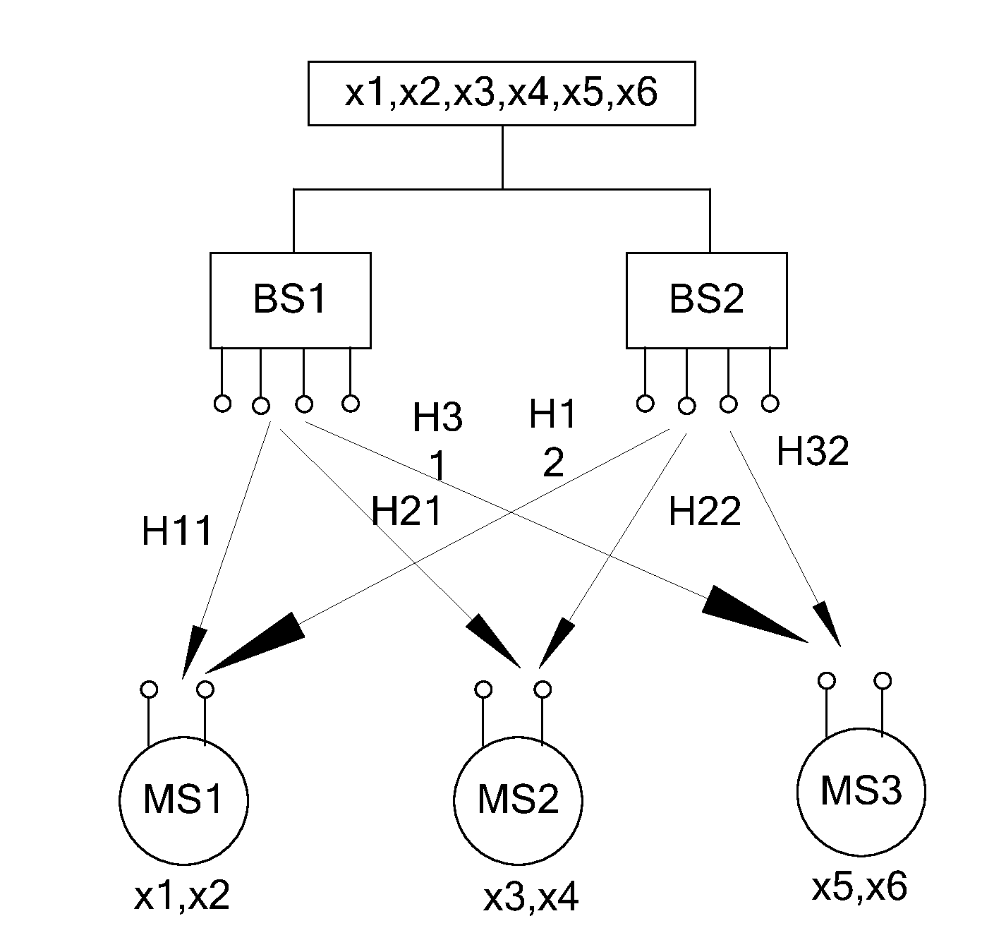 Cooperative communication method and base station