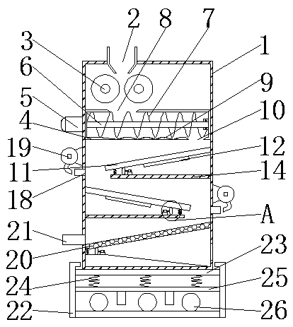 Peeling device for grain processing