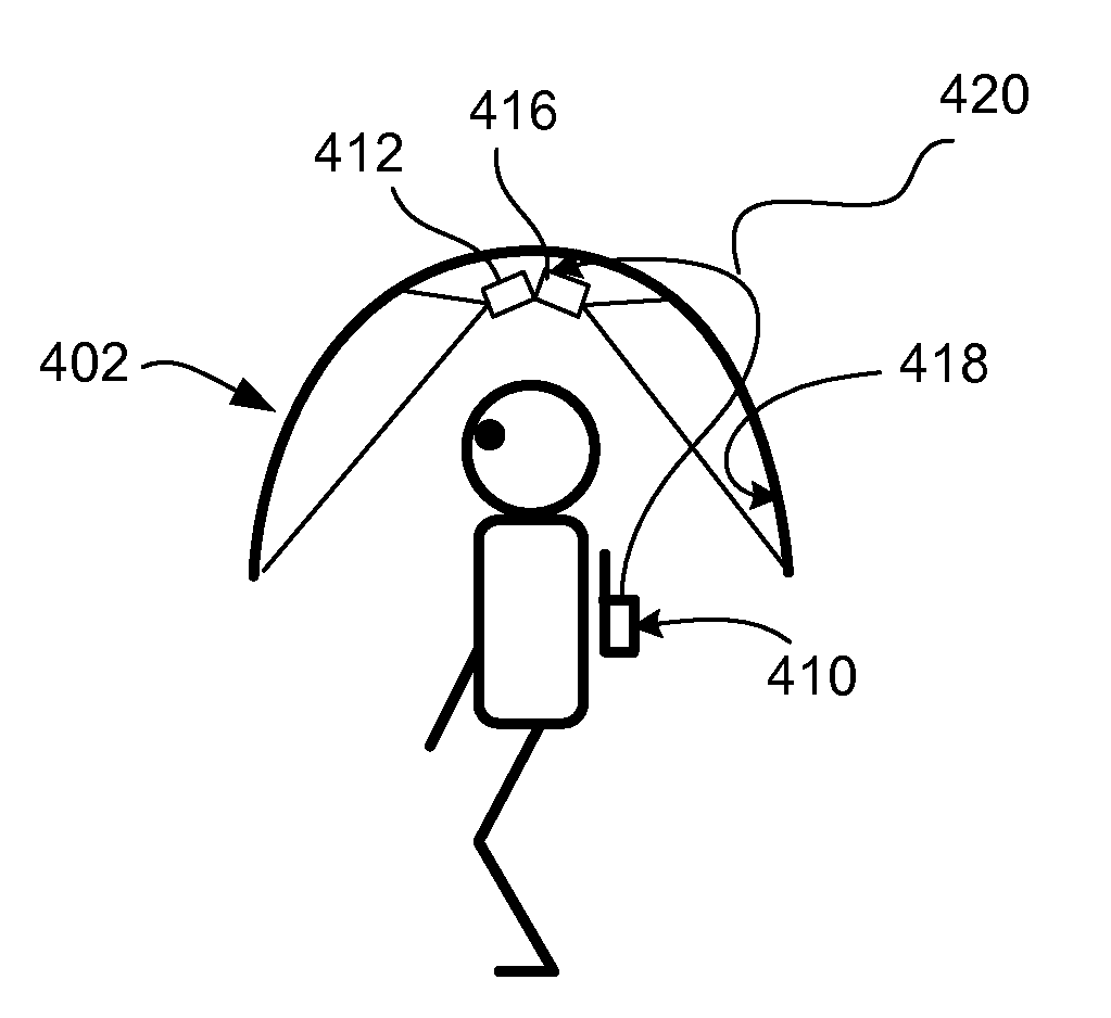 Mobile immersive display system