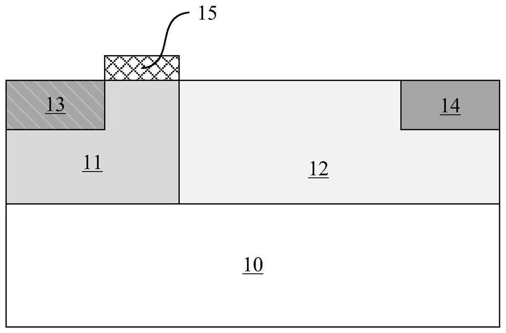 ldmos device and its manufacturing method