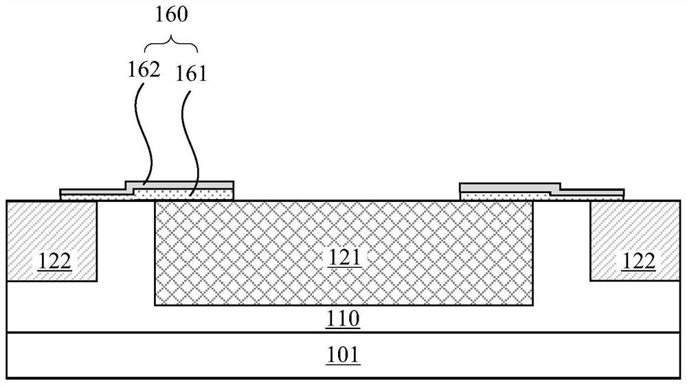 ldmos device and its manufacturing method