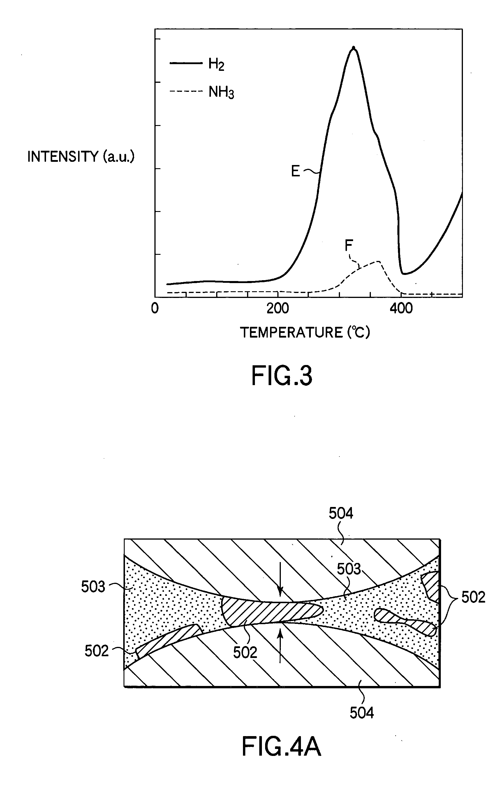 Hydrogen storage matter and manufacturing method and apparatus for the same