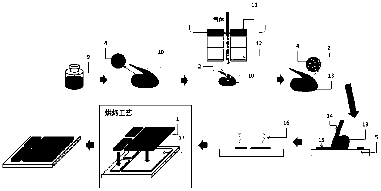 Nanometer metal film auxiliary substrate and fabrication method thereof