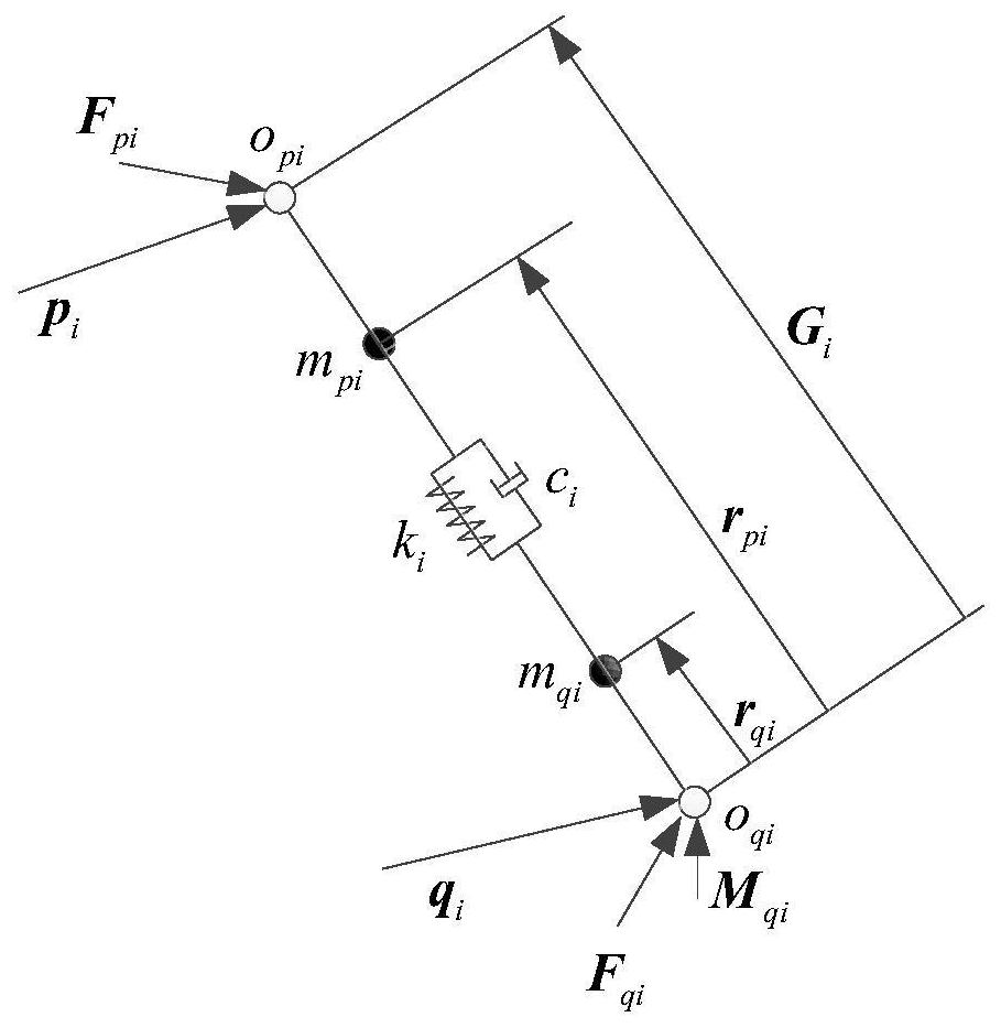 Vibration suppression method for large flexible spacecraft on stewart platform