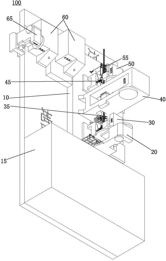 Full-automatic bearing production line adopting forging manipulators