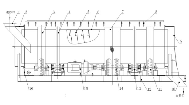 Co-rotating type cooling drum