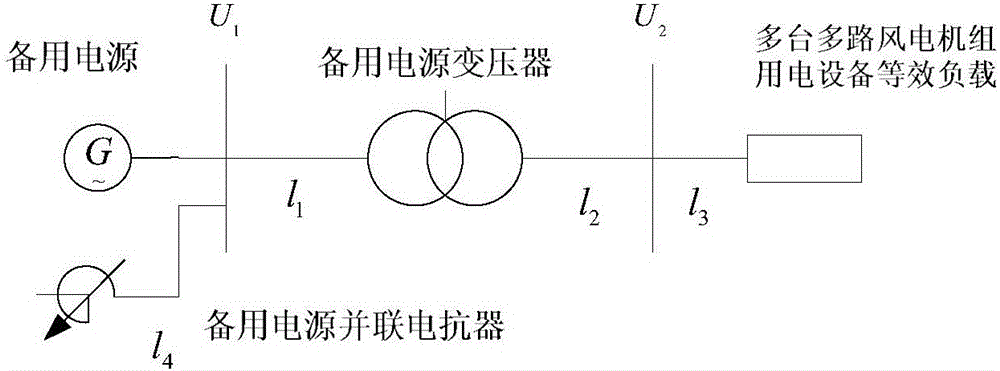 Parameter optimization method for backup power parallel reactor based on anti-typhoon running mode of wind power plant