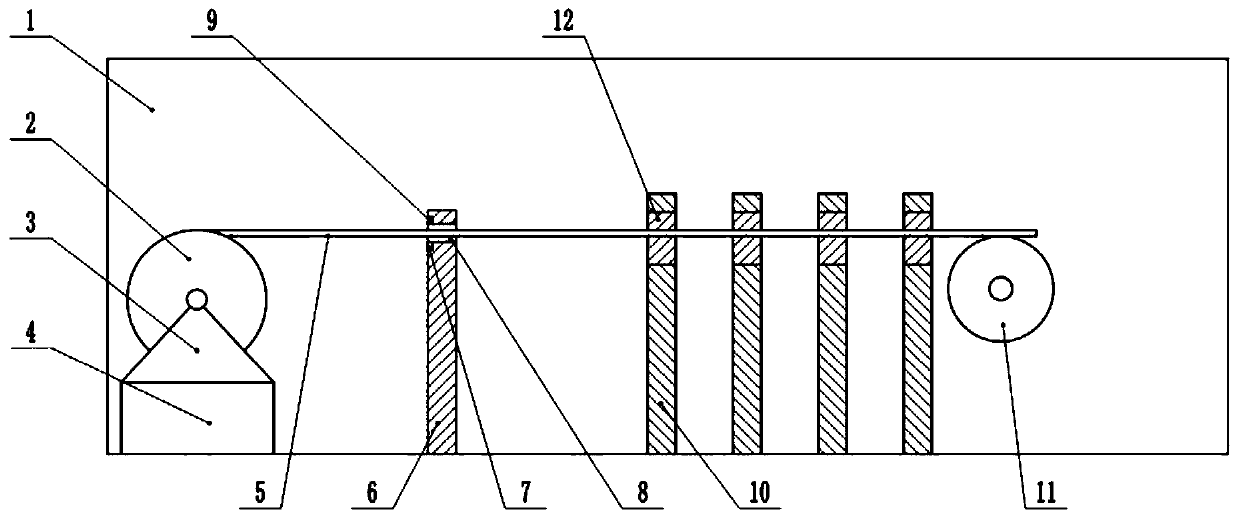 Cable production device