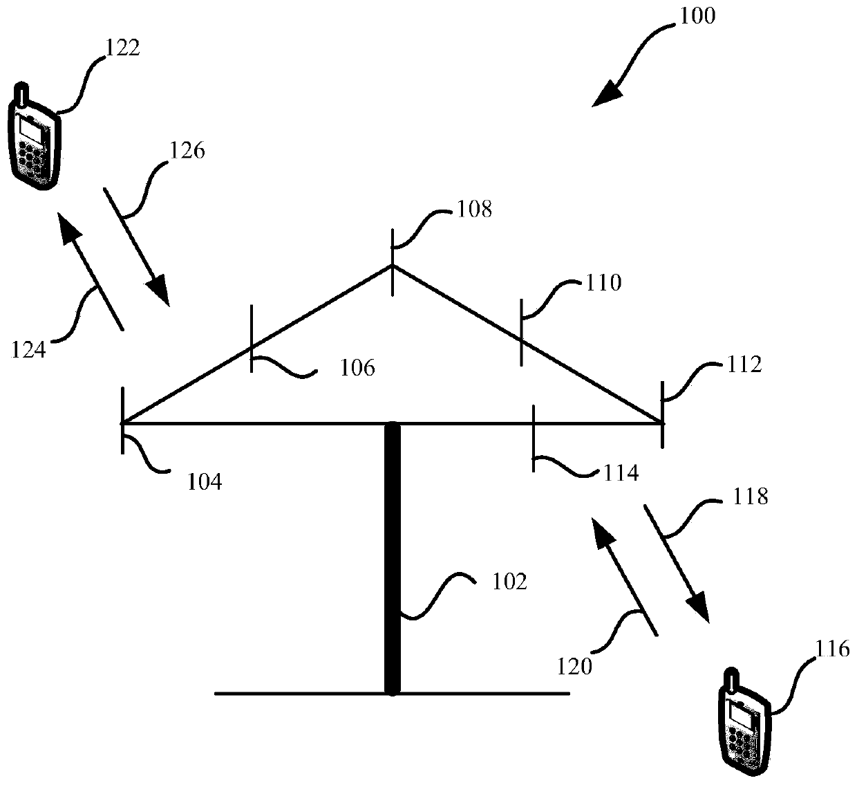 Method and device for wireless communication