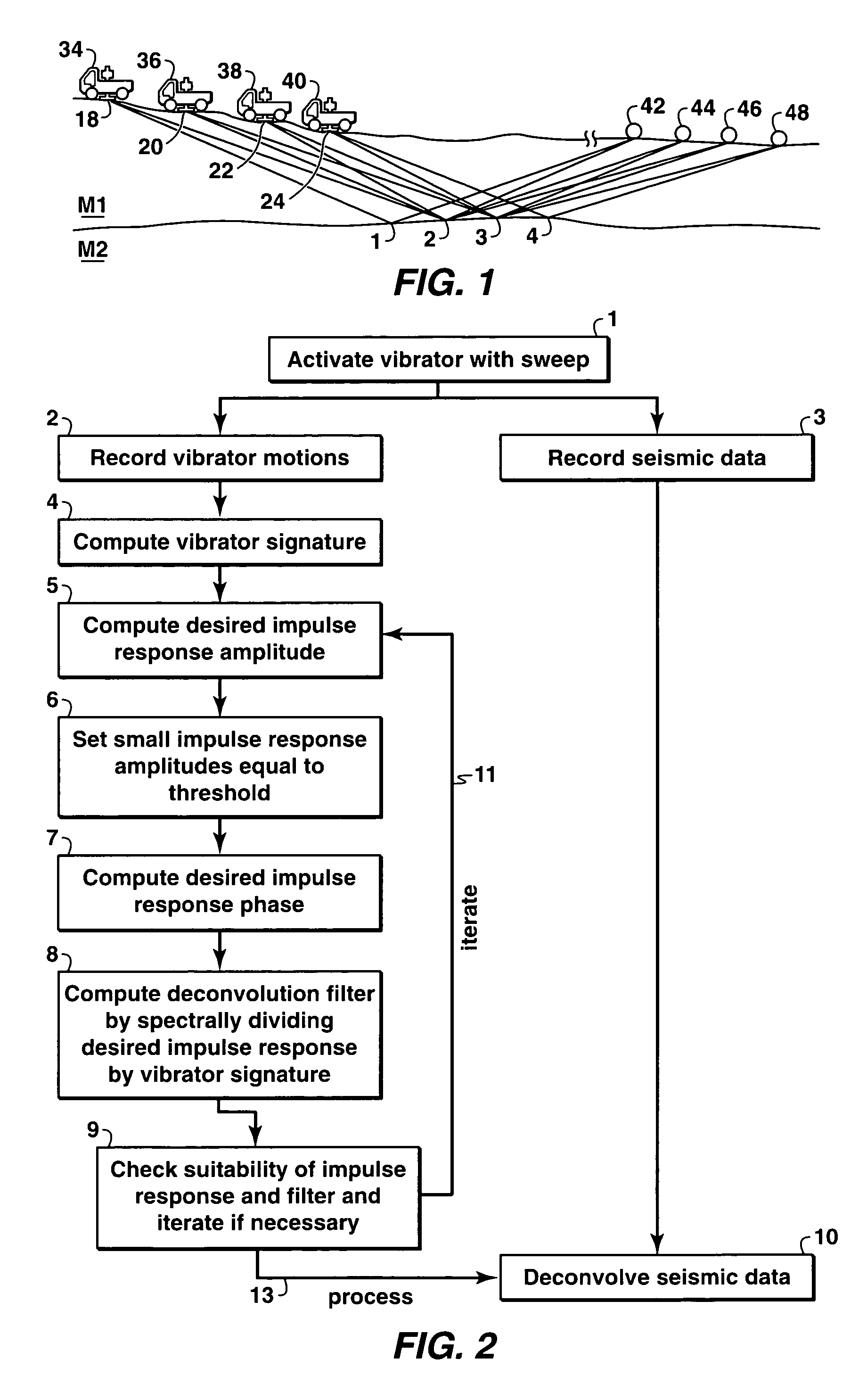 Shaped high frequency vibratory source