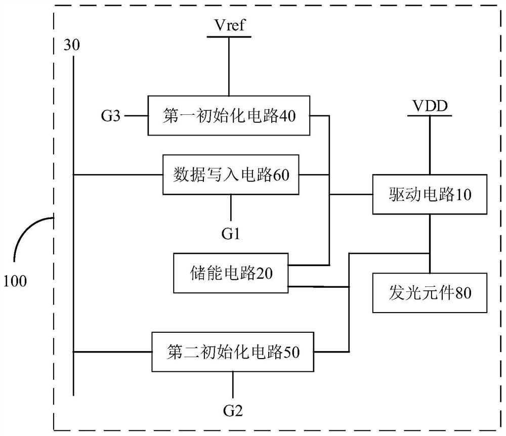 Pixel driving circuit and driving method thereof, display panel and display device