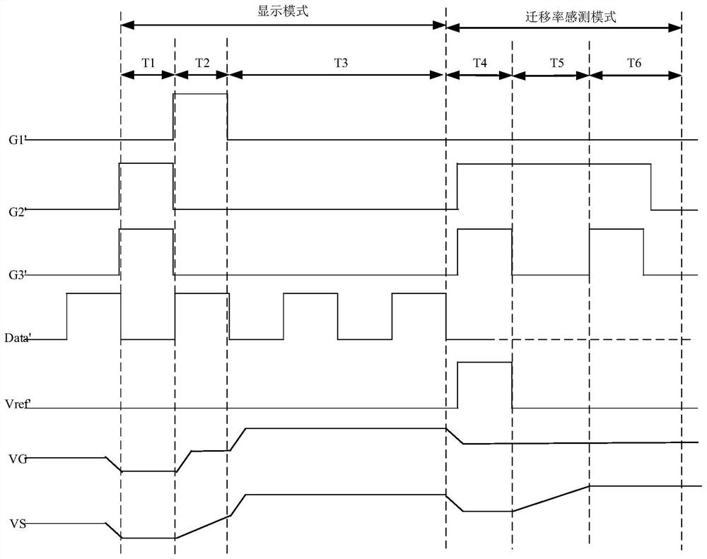 Pixel driving circuit and driving method thereof, display panel and display device