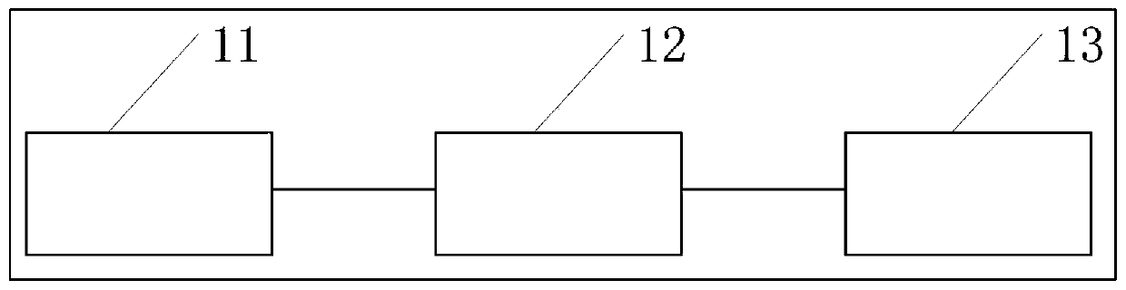 Air distribution system capable of realizing stable combustion of hydrogen