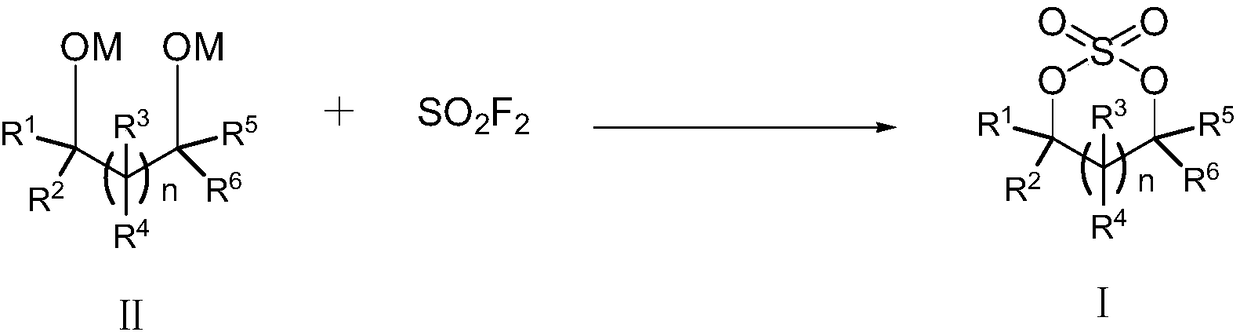 Sulfate preparation method