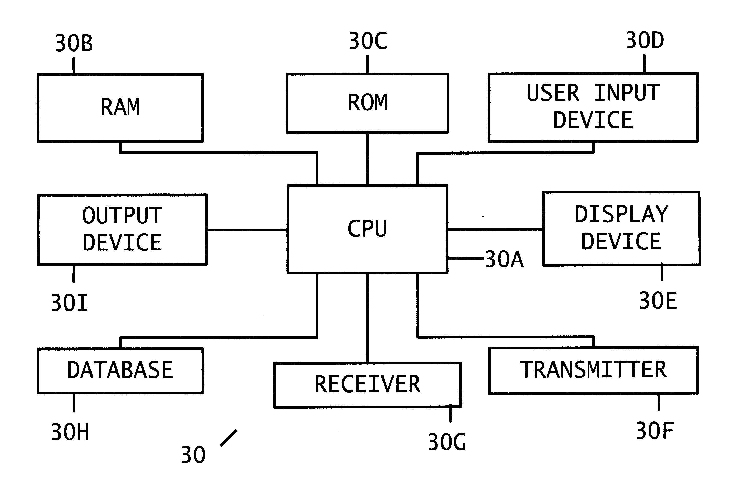 Apparatus and method for processing and/or for providing education information and/or education related information