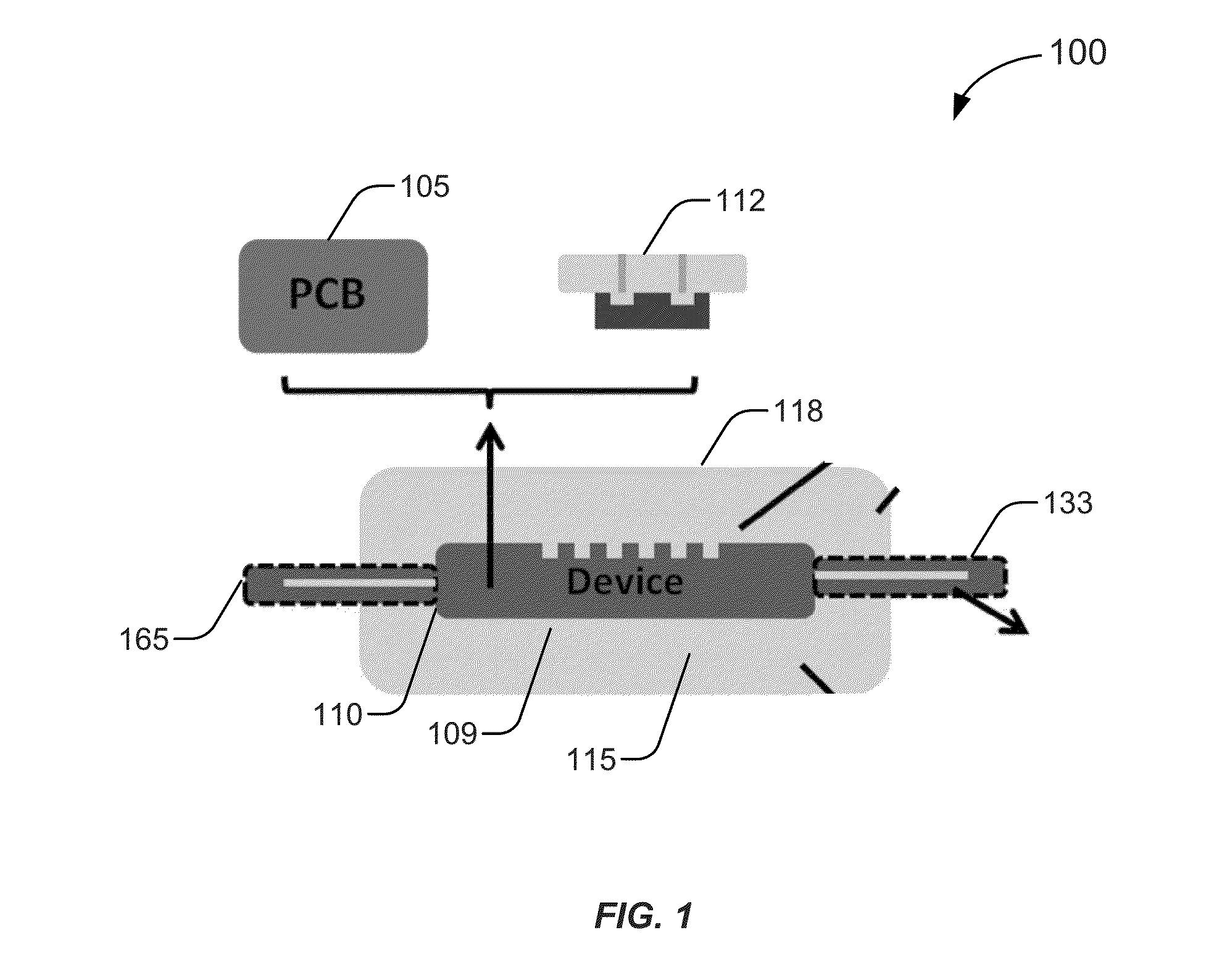 Multi-layer packaging scheme for implant electronics