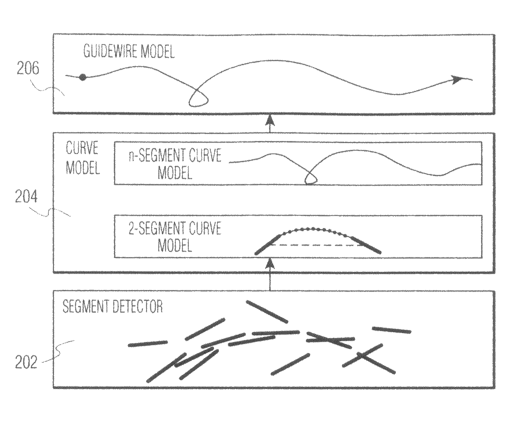 System and method for detecting and tracking a guidewire in a fluoroscopic image sequence