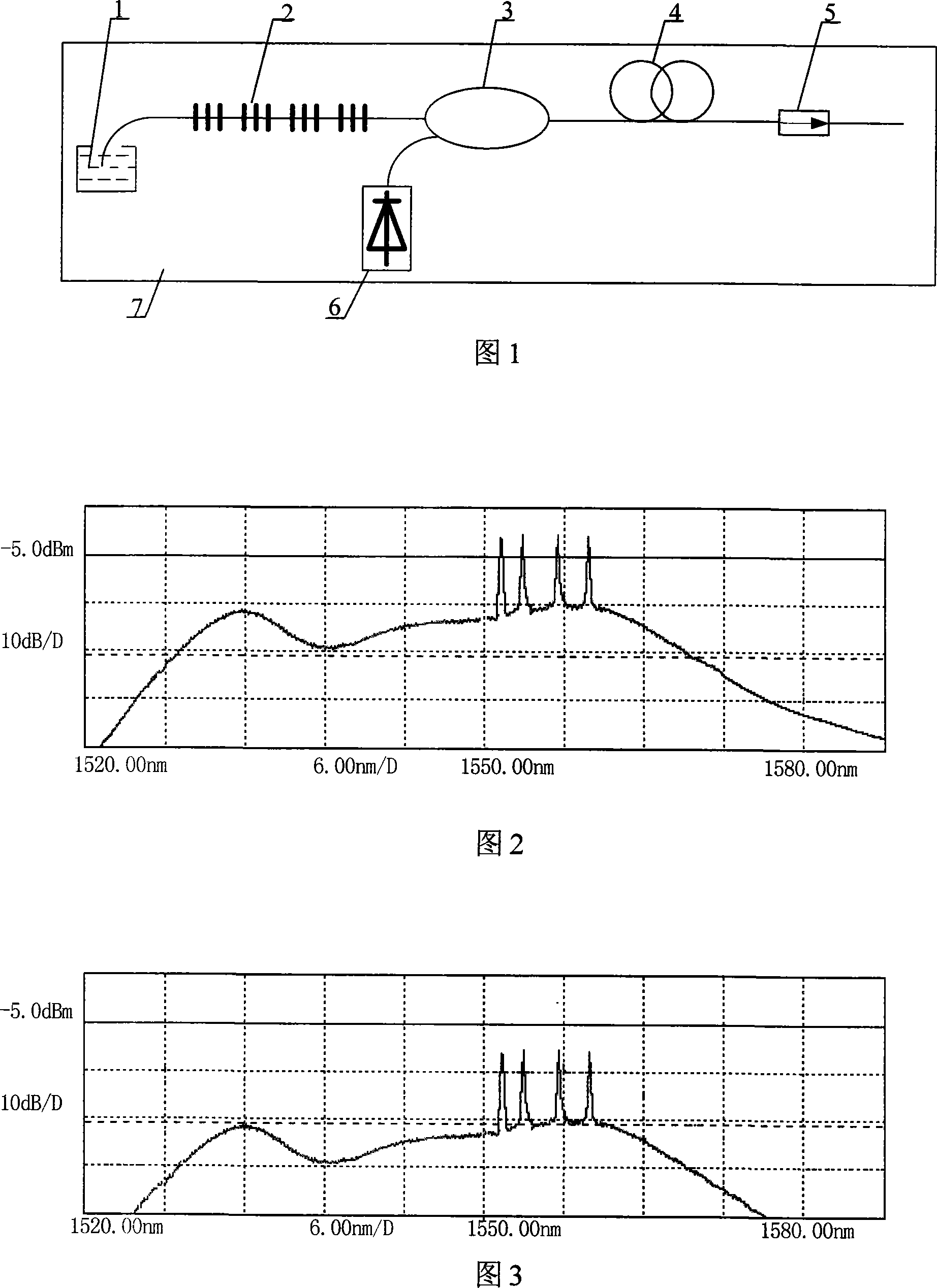 Long distance optical fiber grating sensing and transmitting device