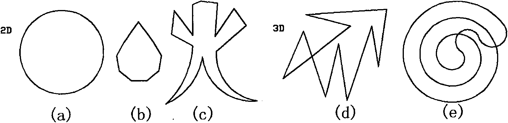 Combustion pursuing device