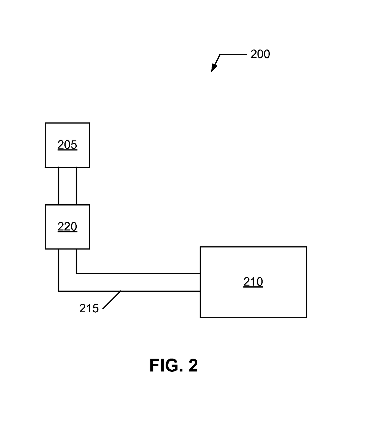 Airflow control for pressurized air delivery