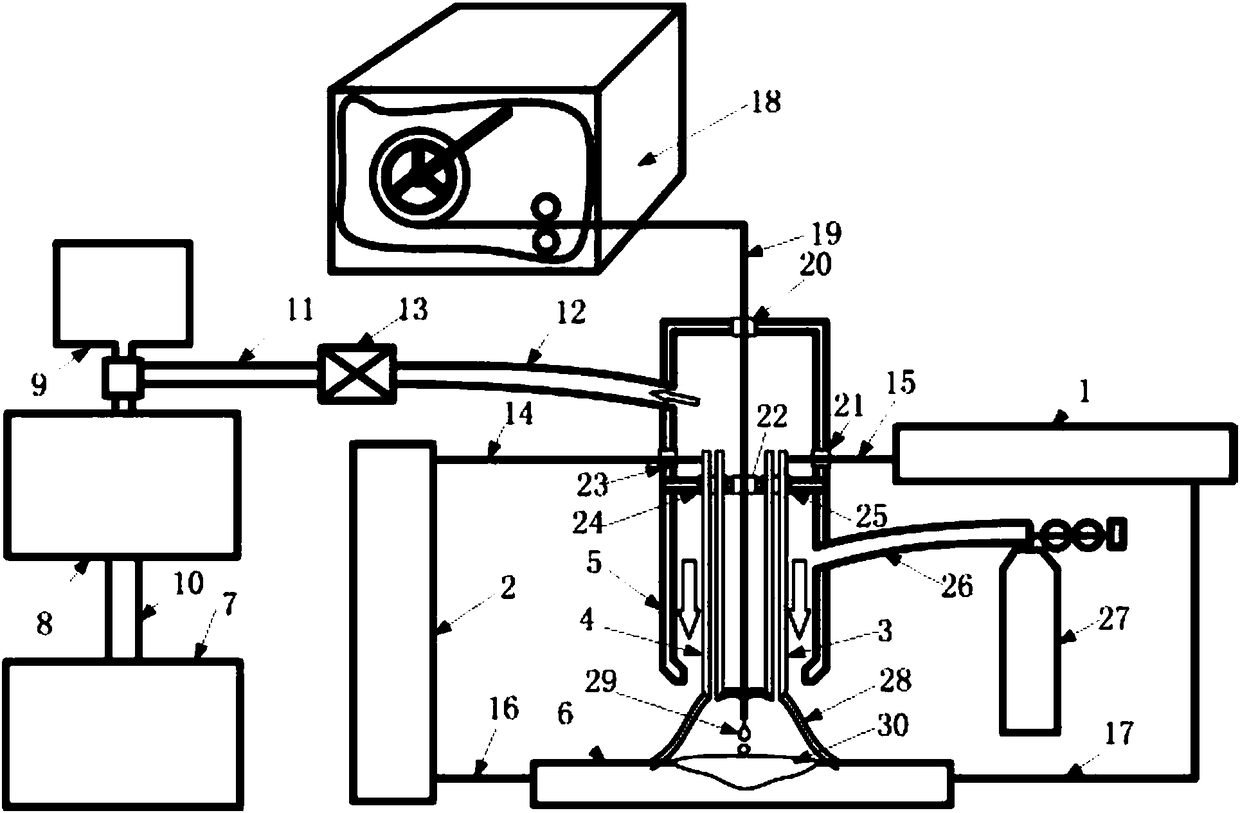 Double Center Negative Pressure Arc Filling Wire Welding Method