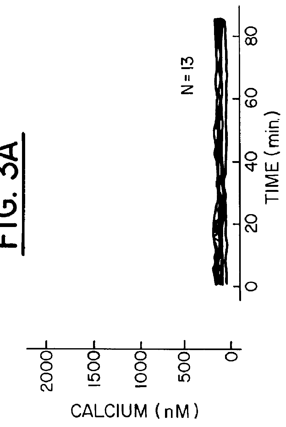 In vivo treatment of mammalian cells with a cell membrane permeant calcium buffer