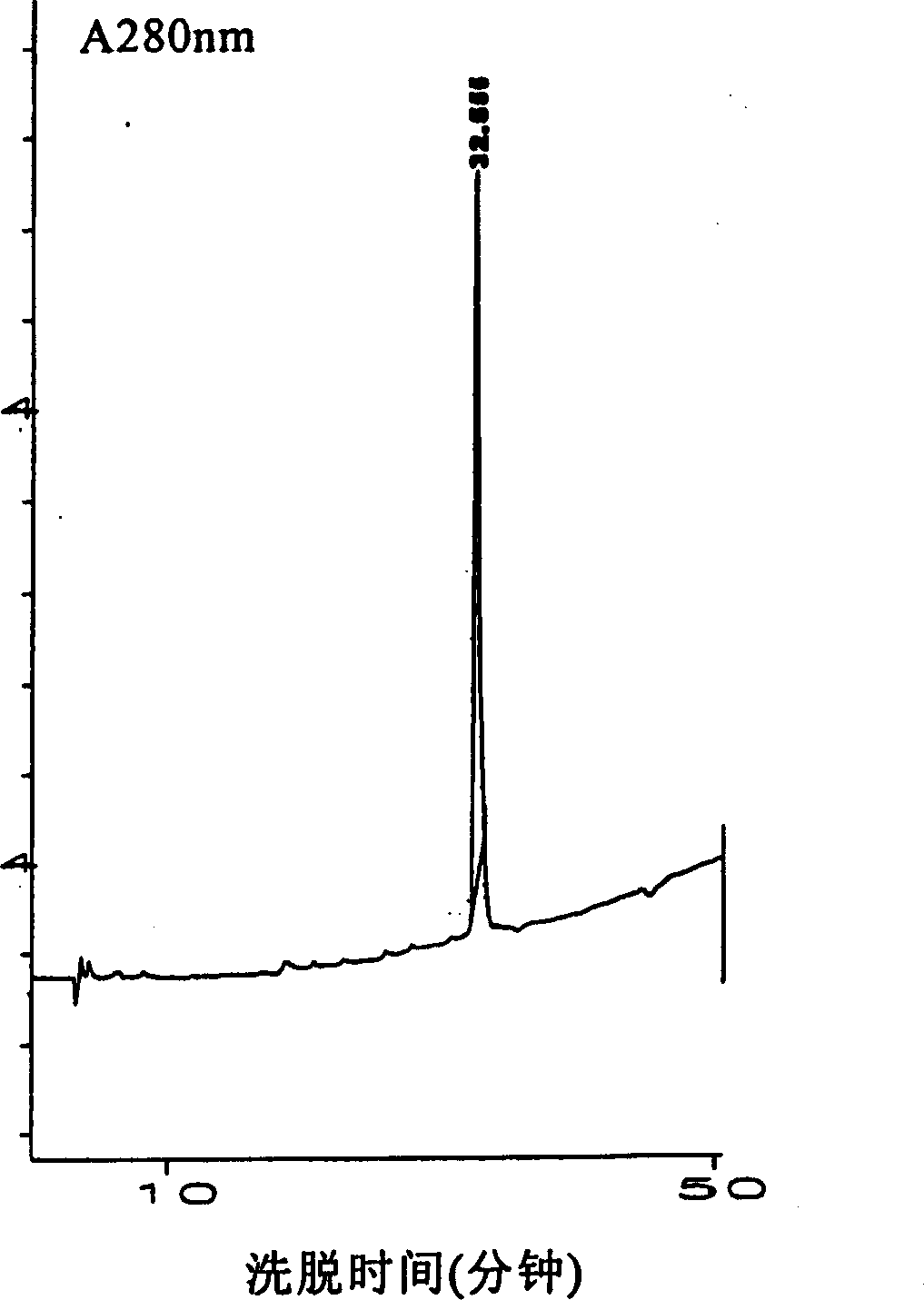 New monomeric insulin, its medicinal composition and prepn process