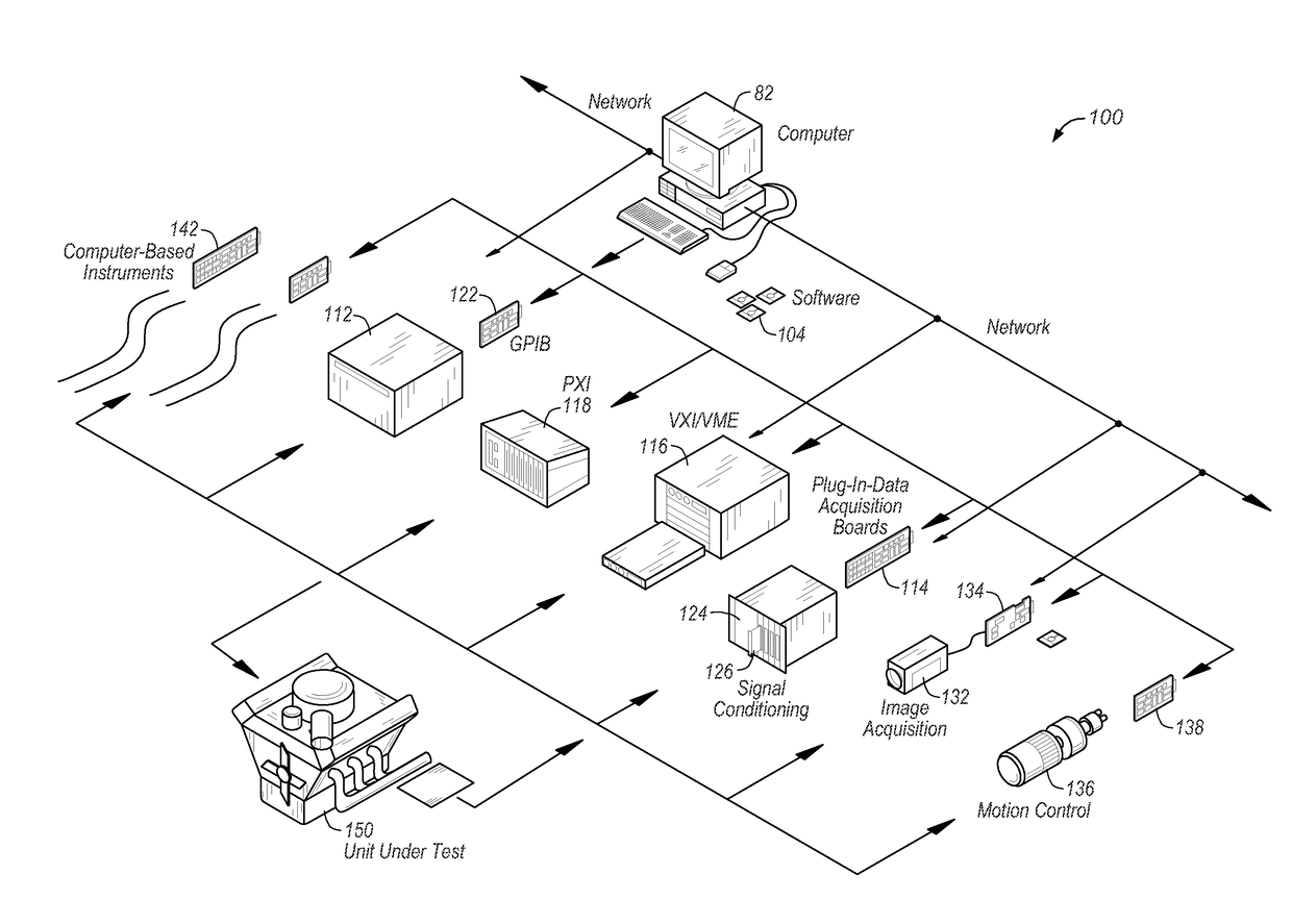 Digital Approach to the Removal of AC Parasitics for Impedance Measurements