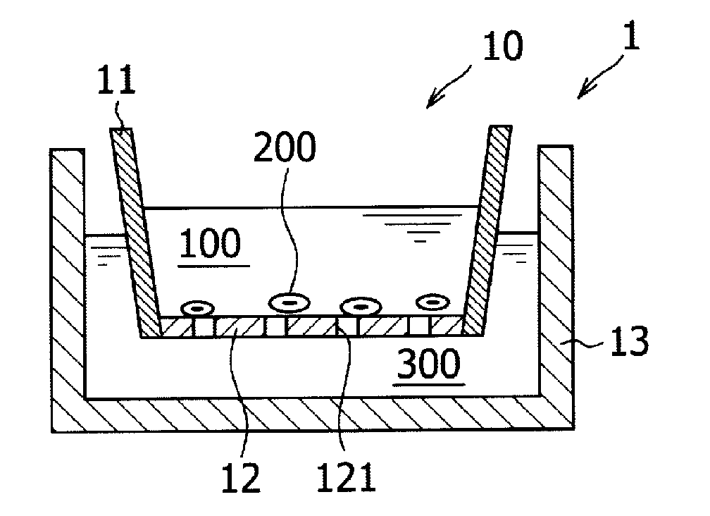 Membrane-separation-type Culture Device, Membrane-separation-type Culture Kit, Stem Cell Separation Method Using Same, And Separation Membrane