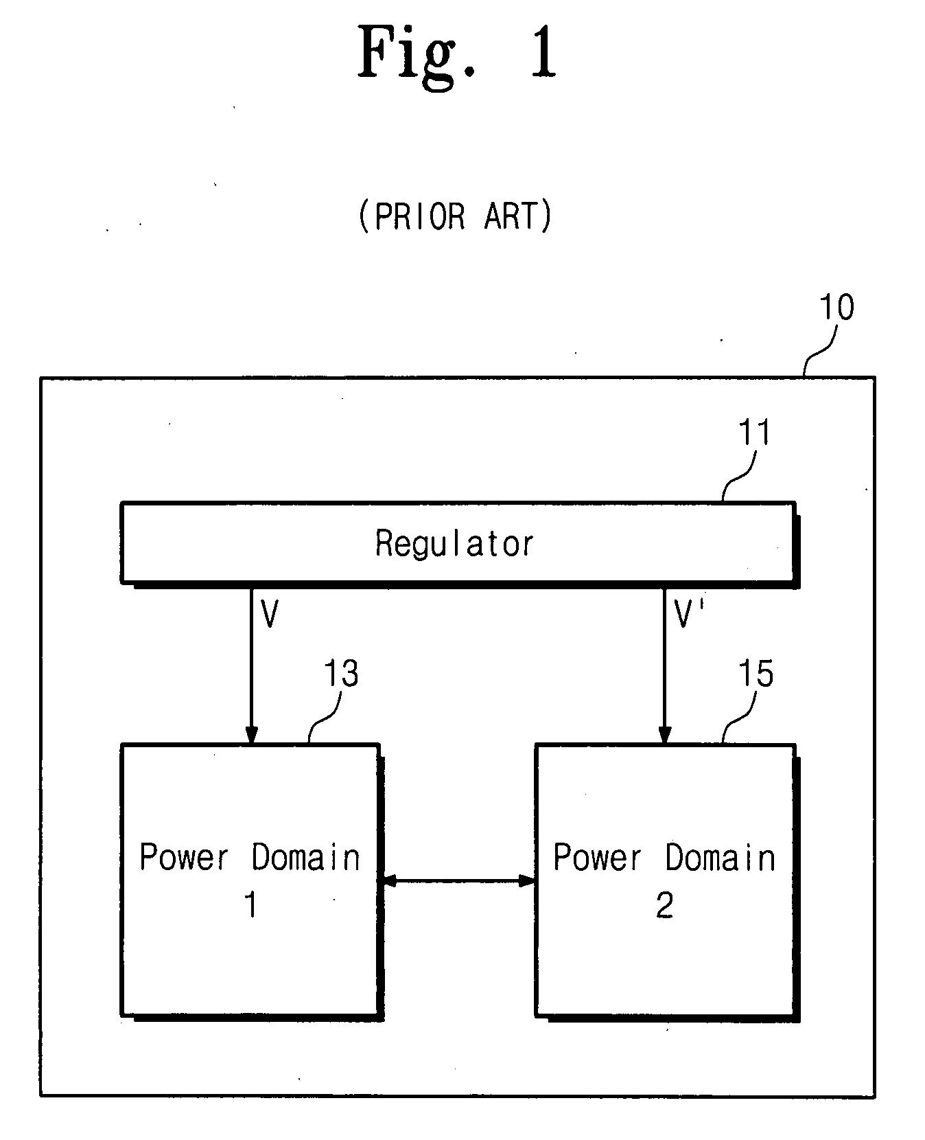 Integrated circuit having multiple power domains