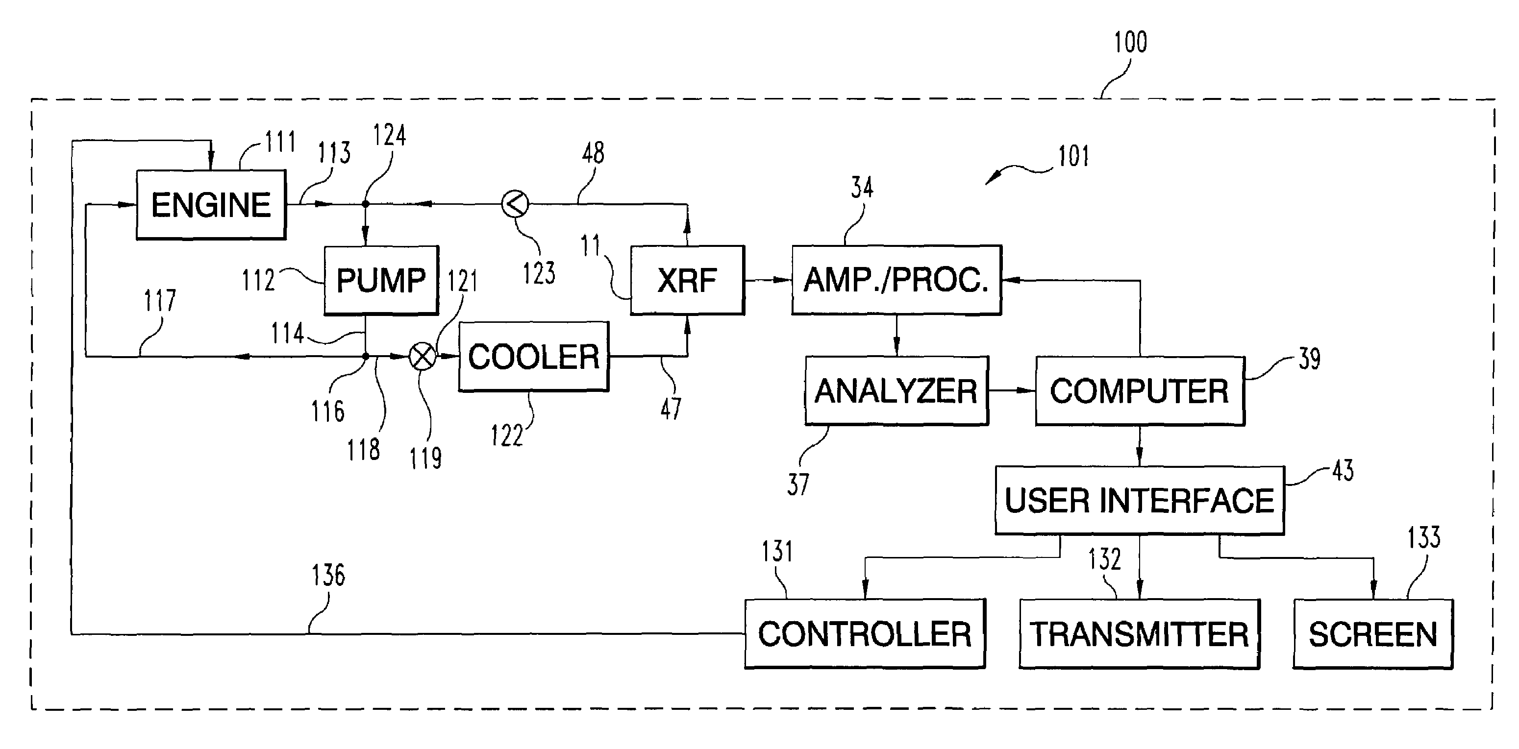 Component specific machine wear determination with x-ray fluorescence spectrometry