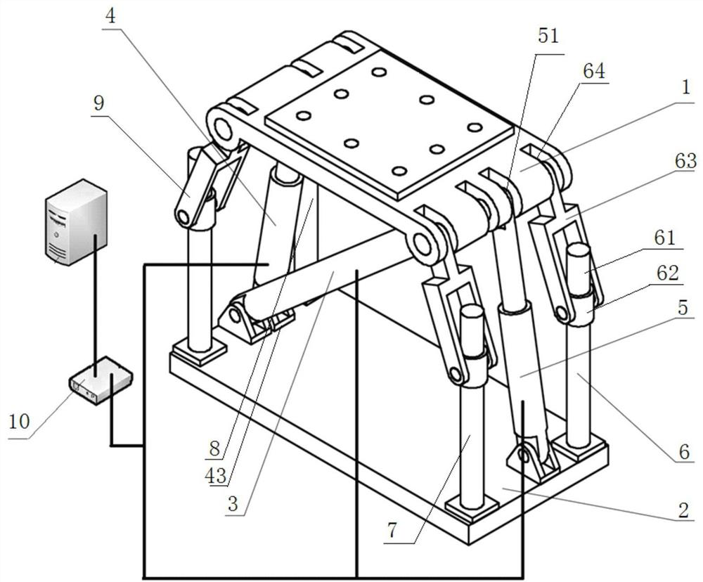 A ship swing table for wind tunnel test