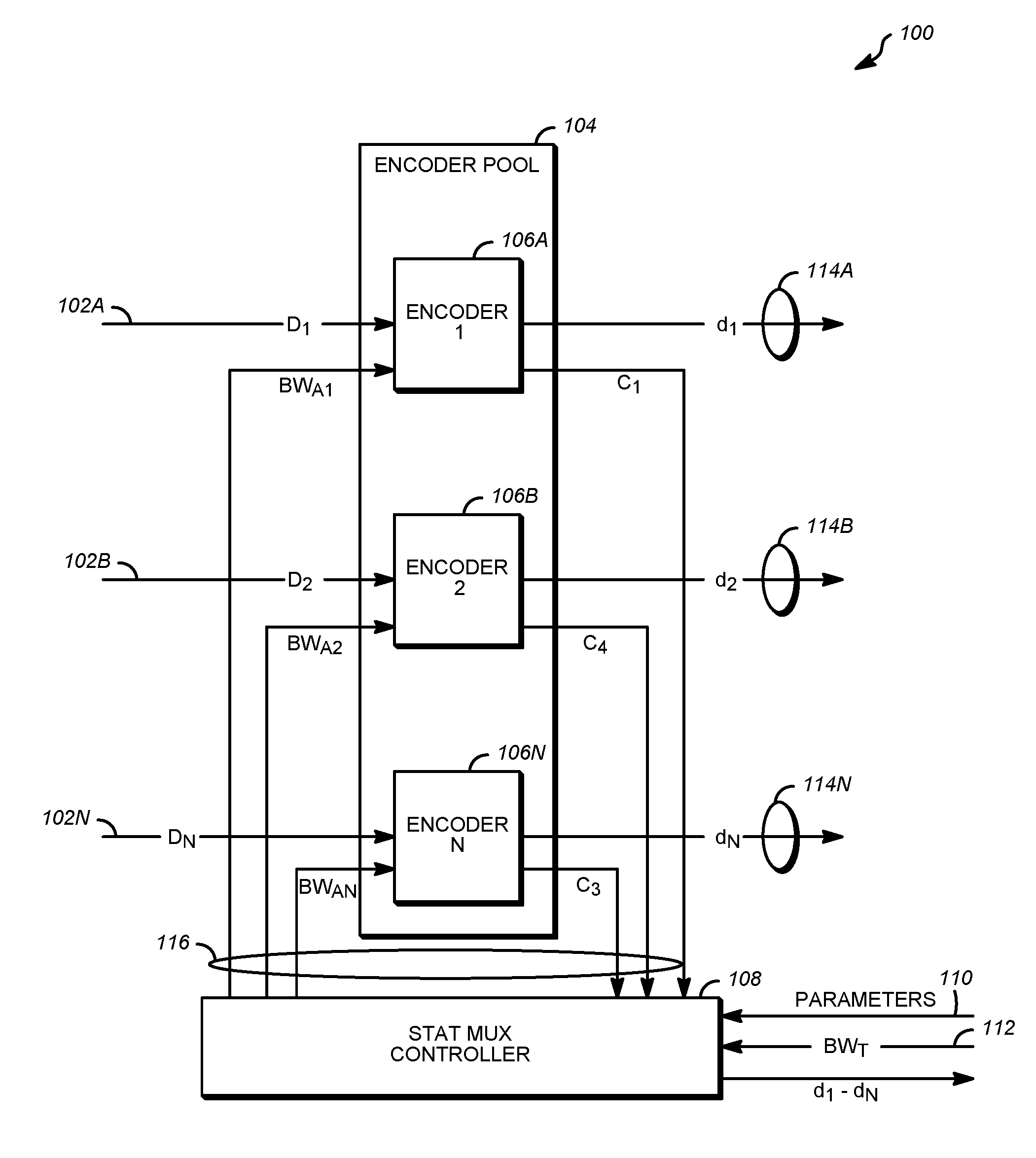 Analytic tool for managing distributed statistically multiplexed systems and method for using same