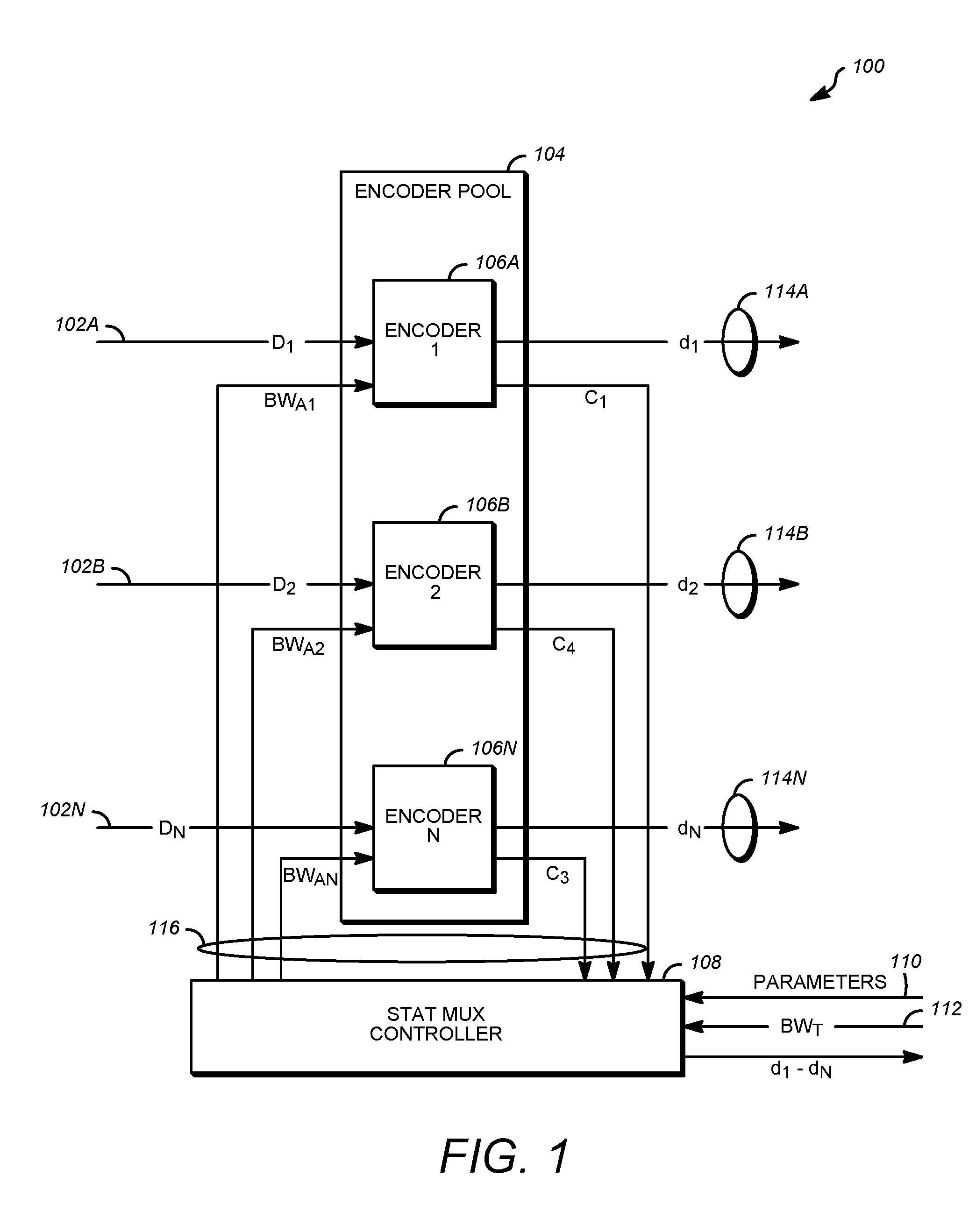 Analytic tool for managing distributed statistically multiplexed systems and method for using same