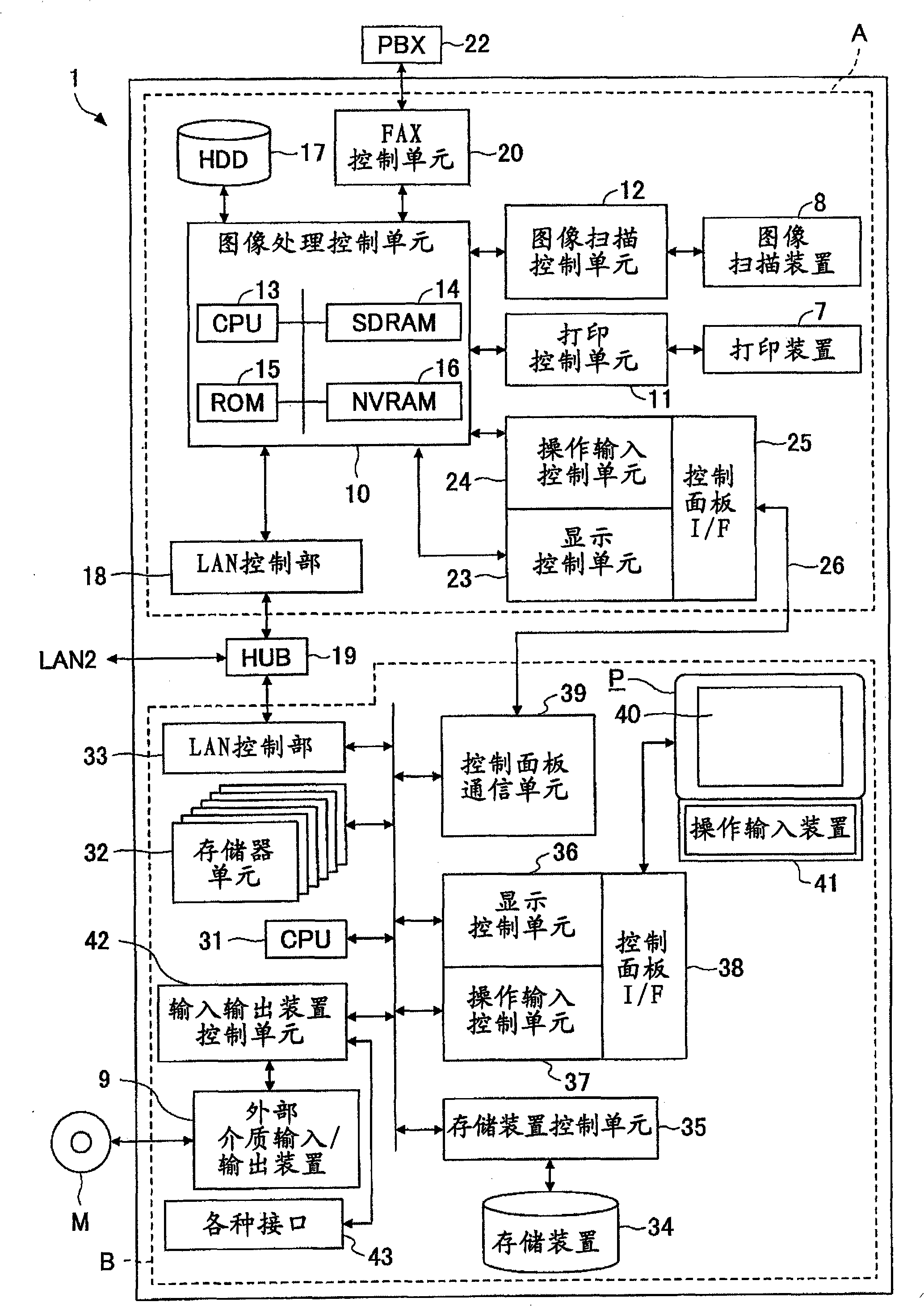 Image forming apparatus and blank sheet ejection preventing method