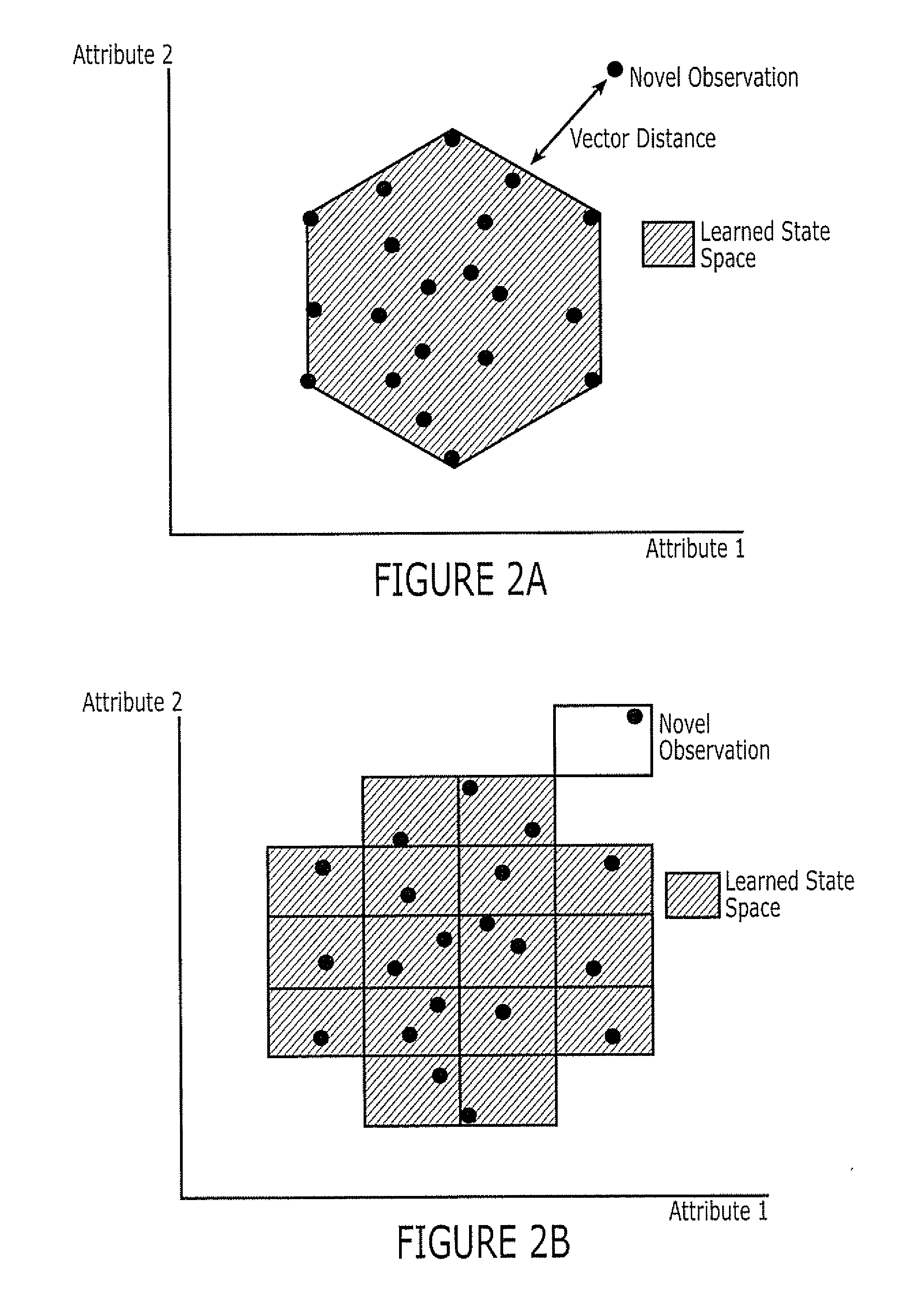 Novelty Detection Systems, Methods and Computer Program Products for Real-Time Diagnostics/Prognostics In Complex Physical Systems