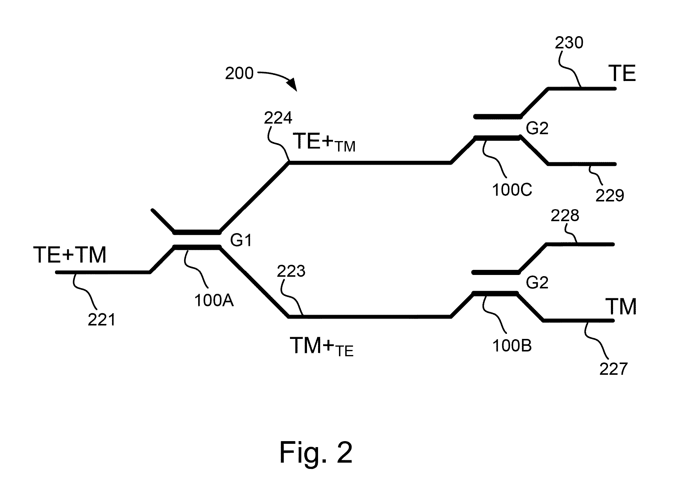 Broadband silicon nitride polarization beam splitter