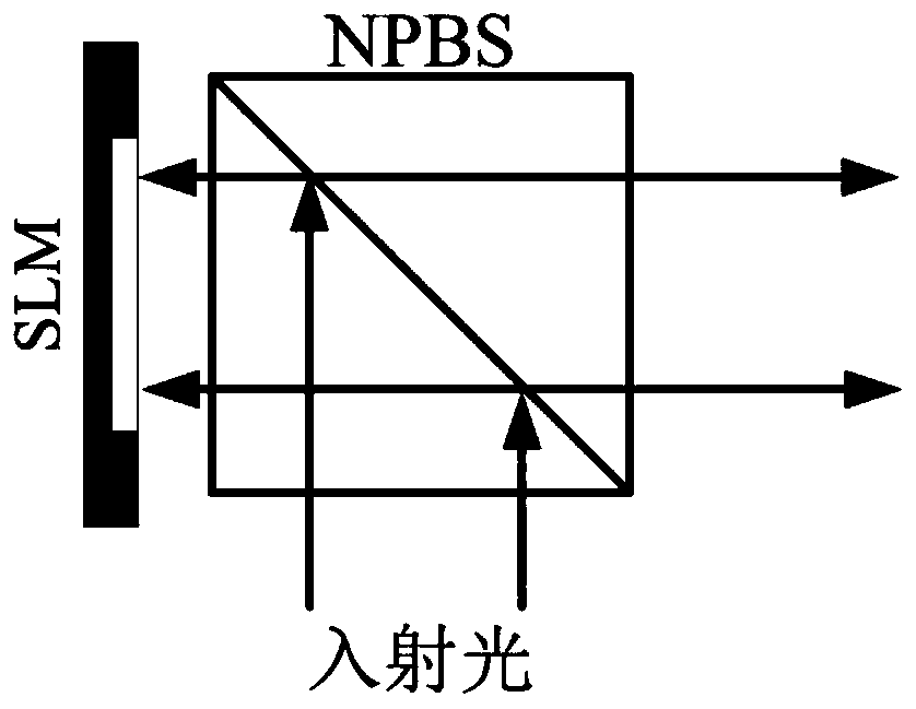 Spatial light modulator coupling device without zero-order diffracted light