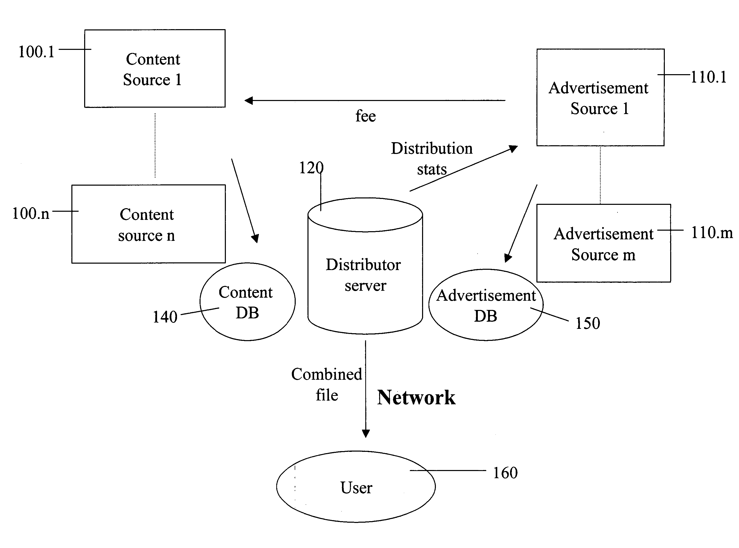 Content file downloading over a network with usage rights