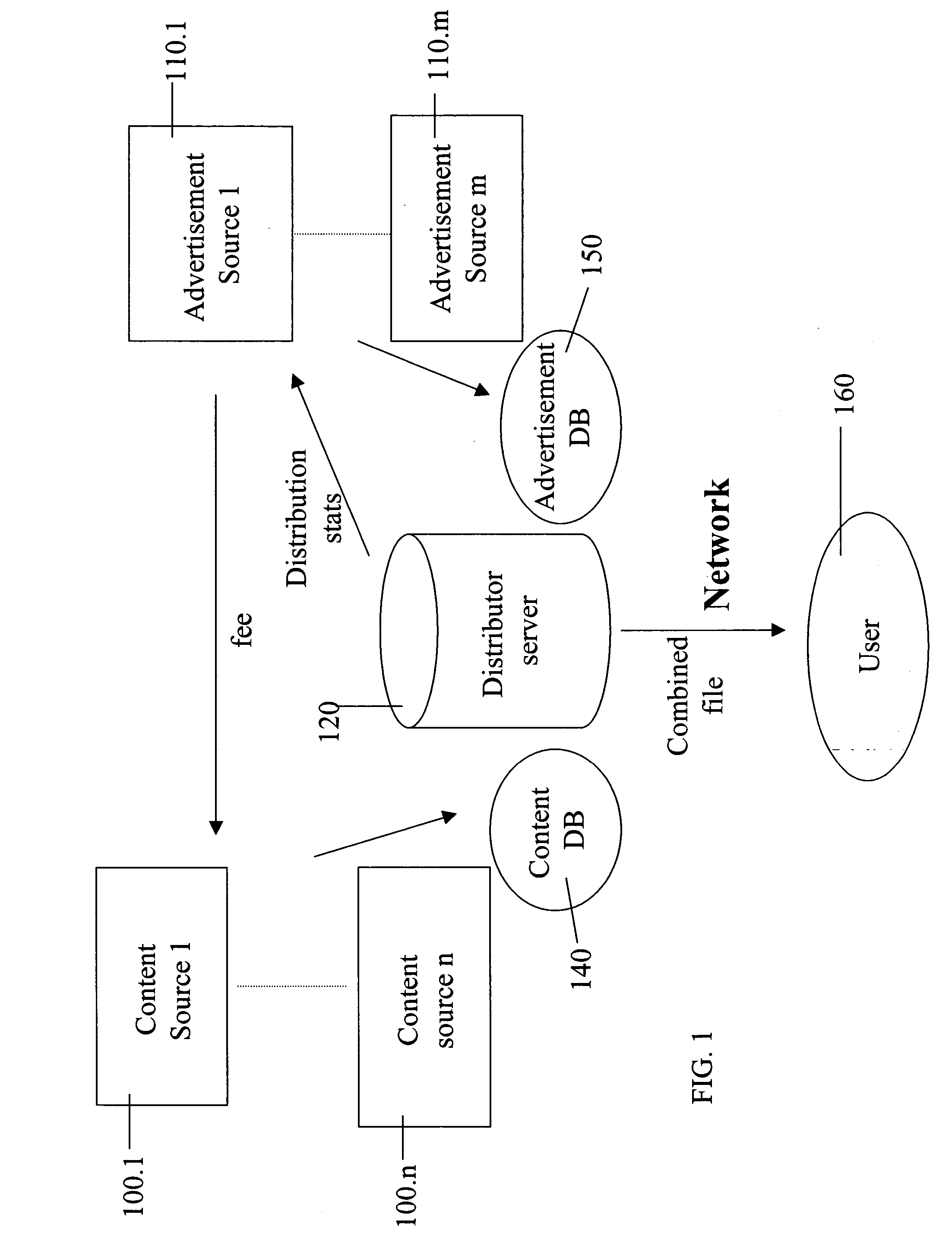 Content file downloading over a network with usage rights